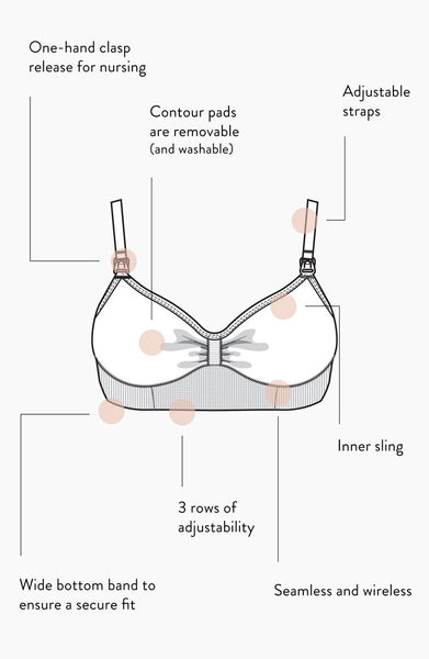Brasier de lactancia sin aros con pads removibles Bandita® negro