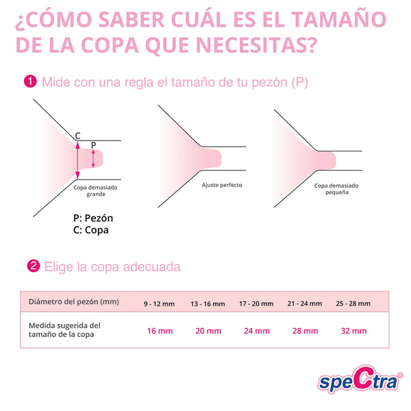 1 copa de extracción Spectra