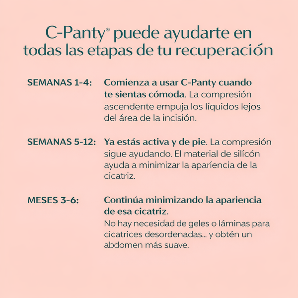 Panty postparto de cesárea C-Panty negro