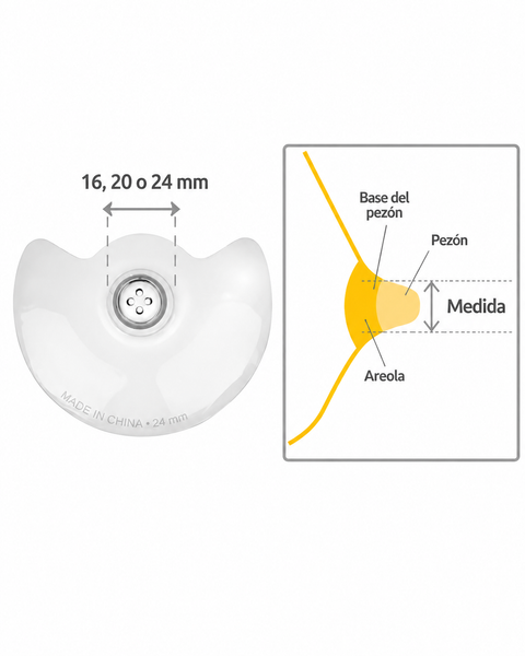Pack de 2 pezoneras de contacto Medela - 9lunasshop.com
