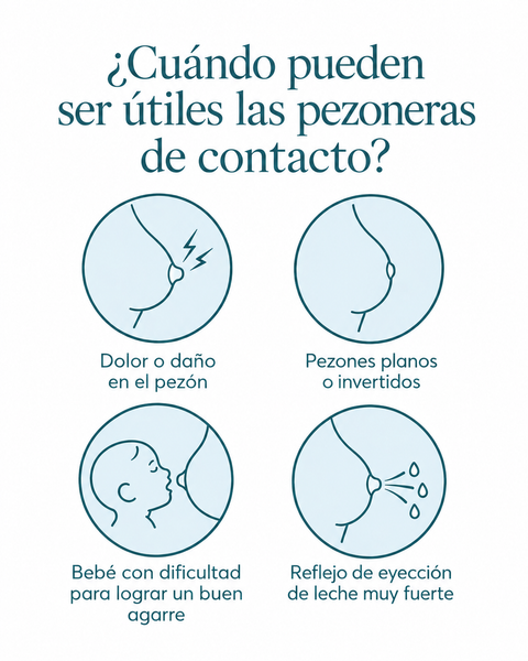 Set de 2 Pezoneras de Contacto Medela - 9lunasshop.com