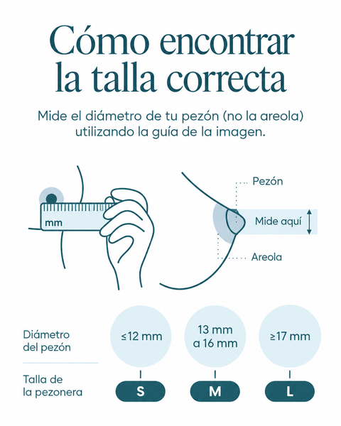 Set de 2 Pezoneras de Contacto Medela - 9lunasshop.com